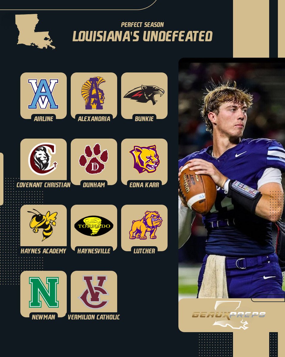 GeauxPrepsLA's tweet photo. Perfect Finish: 11 Louisiana Teams Complete Perfect Regular Seasons in 2024

More➡️https://t.co/nSOYYycArd https://t.co/54a4GXwicz