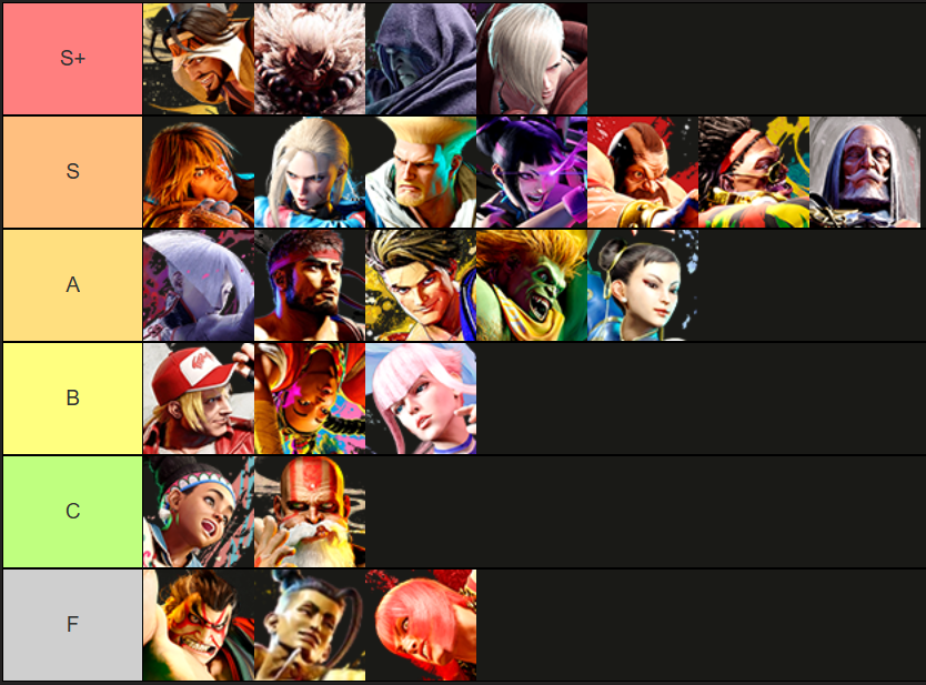 Cat Cammy (SF6 Stats and Data) (@catcammy6) on Twitter photo 