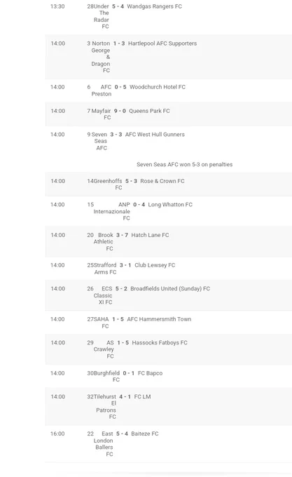 Image from FA Sunday Cup (@FASunday_Cup)