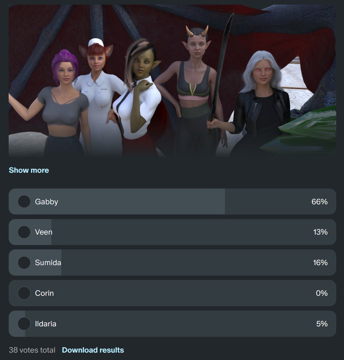 Fractured Realms resident Princess Gabby is currently obliterating the Halloween photo shoot poll for the Fantasy girls! If you haven't voted, the poll will remain live until next Friday when we will select the winner.

patreon.com/posts/hallowee…

#adultvn #visualnovel #adultgames