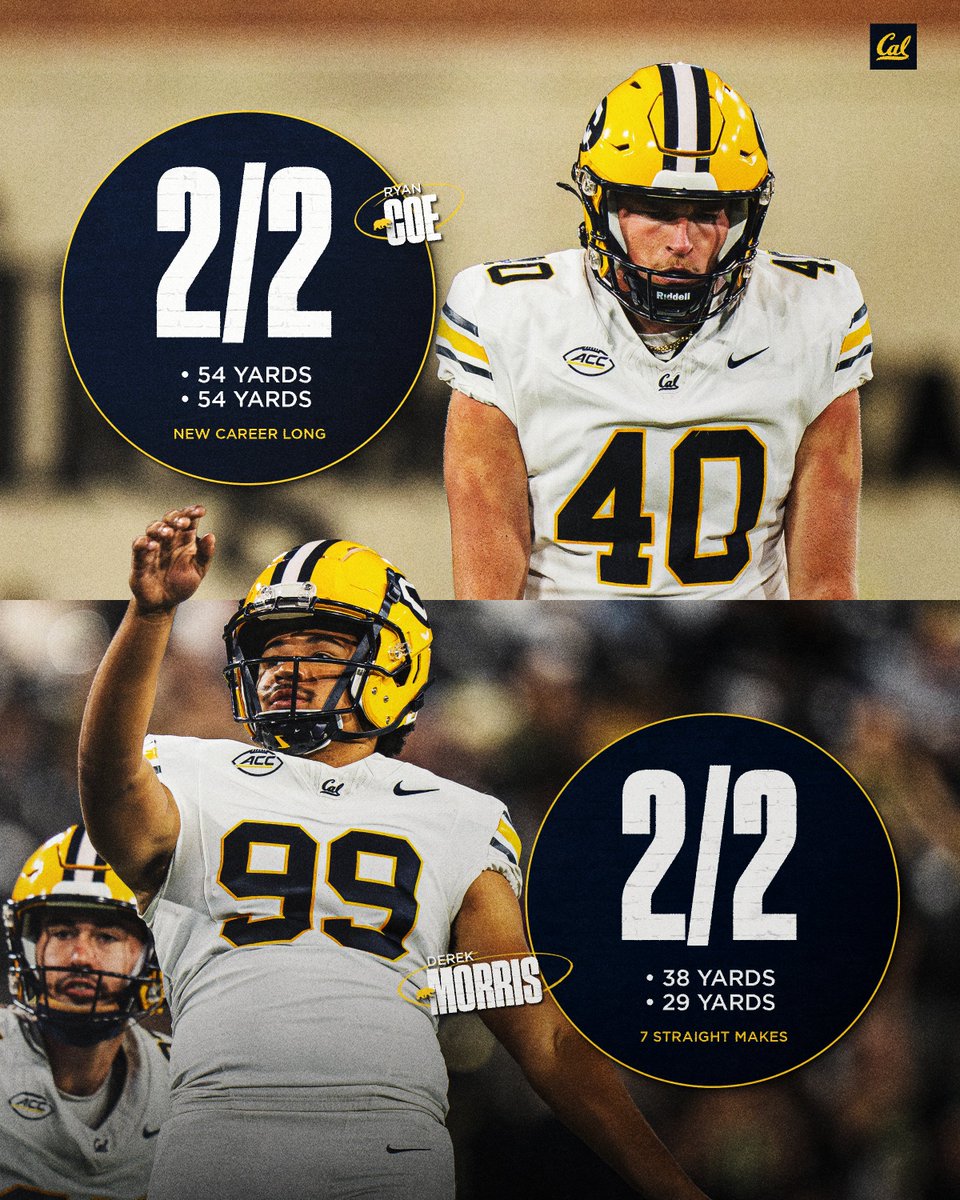 𝙎𝙥𝙚𝙘𝙞𝙖𝙡 𝙏𝙚𝙖𝙢𝙨 𝙨𝙝𝙤𝙬𝙚𝙙 𝙤𝙪𝙩 💪

#GoBears | #ALLIN