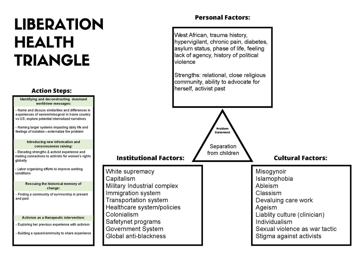 Boston Liberation Health tweet media