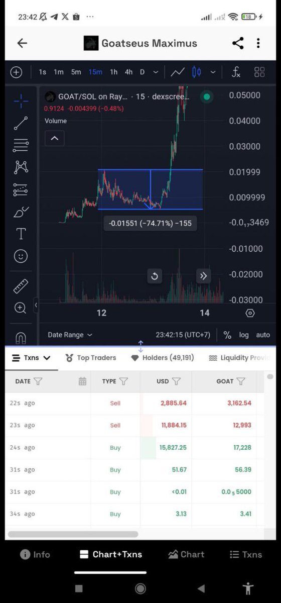 BlvckengineerTM's tweet image. Comparing $GOAT and $TOGA charts and $TOGA is matching the exact trend and market cap range of what $GOAT did

Over the next 72 hours this next leg will be a vicious one. I’m expecting anywhere between $50M-$100M+ range

It has been coded
#TOGA #GOAT #SOL