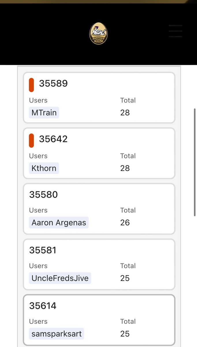 Fantasy Goose tweet media