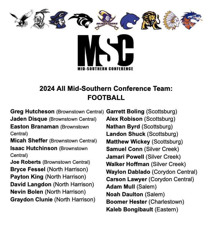 Mid-Southern Conference tweet media