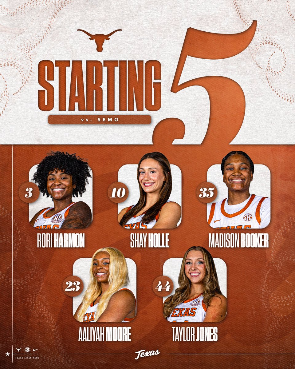 Texas Women's Basketball tweet media