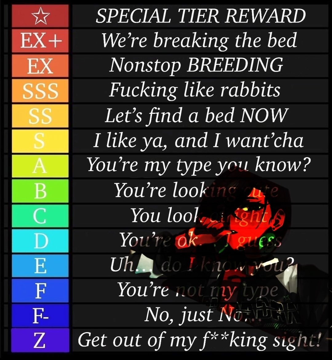 NlGFIEND's tweet photo. ᅠ

ᅠ
       you hoes already know how da 
      fuck this works 🙄🥱
ᅠ

ᅠ https://t.co/X8qk2eD6LM