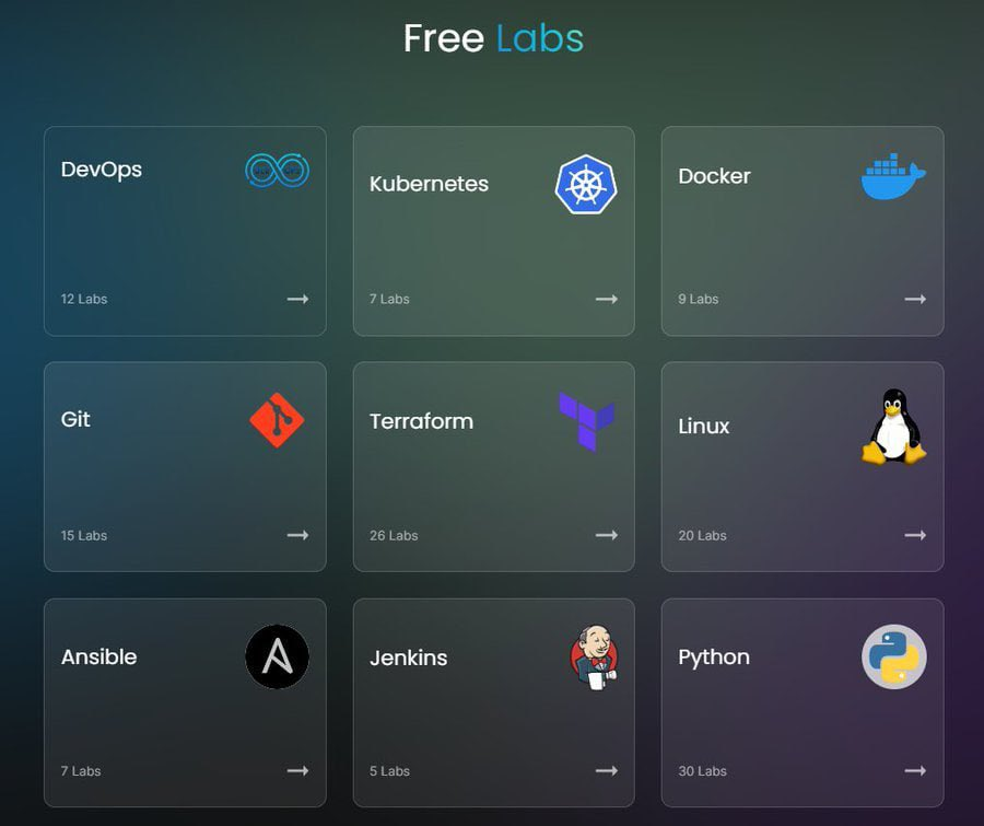 techyoutbe's tweet image. I used paid subscription to Kodekloud for my CKA &amp;amp; CKS but never knew that we have options to perform FREE Labs!!

You can learn &amp;amp; practice through these free labs to skill up!! (No sign-up required)

kodekloud.com/free-labs