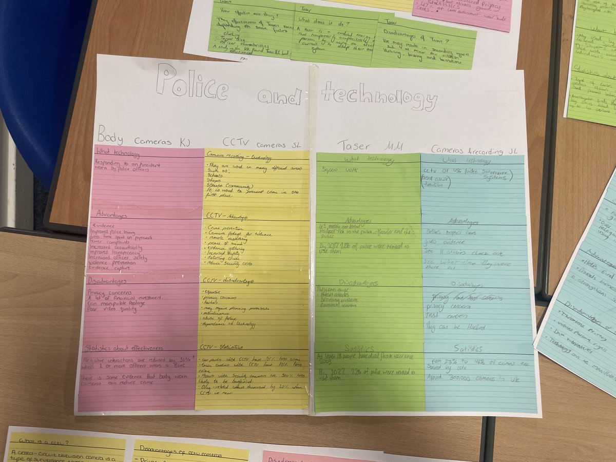 Miss Simpson tweet media