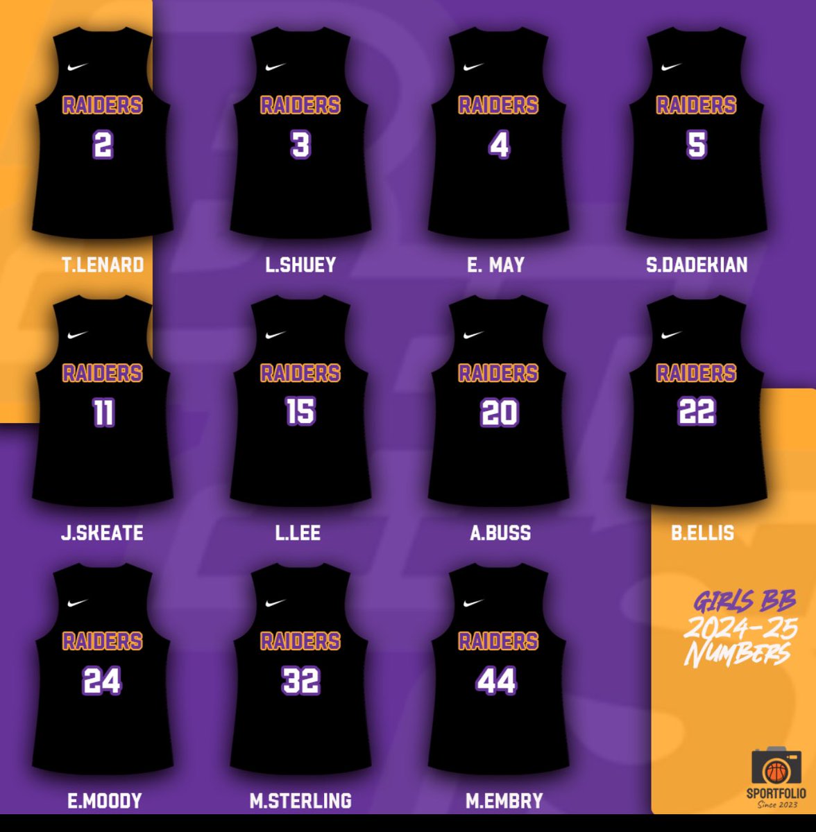 Your 24-25 Lady Raiders Basketball Team!!!!

Shoutout to <a href="/ilijah_donnelly/">Ilijah Donnelly</a> on the Graphic!!!!