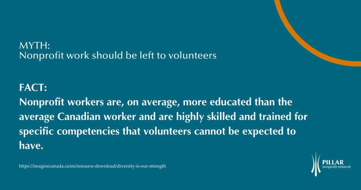 PillarNN's tweet image. Volunteerism fosters social cohesion, but nonprofits lack resources to rebuild programs post-COVID. If #LdnOnt Council keep Community Grants, nonprofits could apply for funding to support these efforts. Ask your Councillor to restore Community Grants: tinyurl.com/addyourvoice1