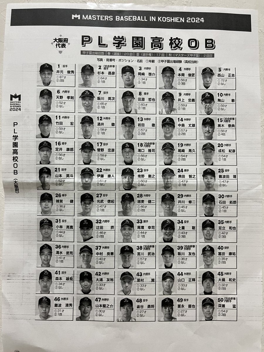 PL学園 (@PL3kiyohara) / Posts / X