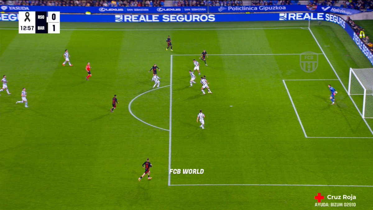 Can someone explain this is offside?