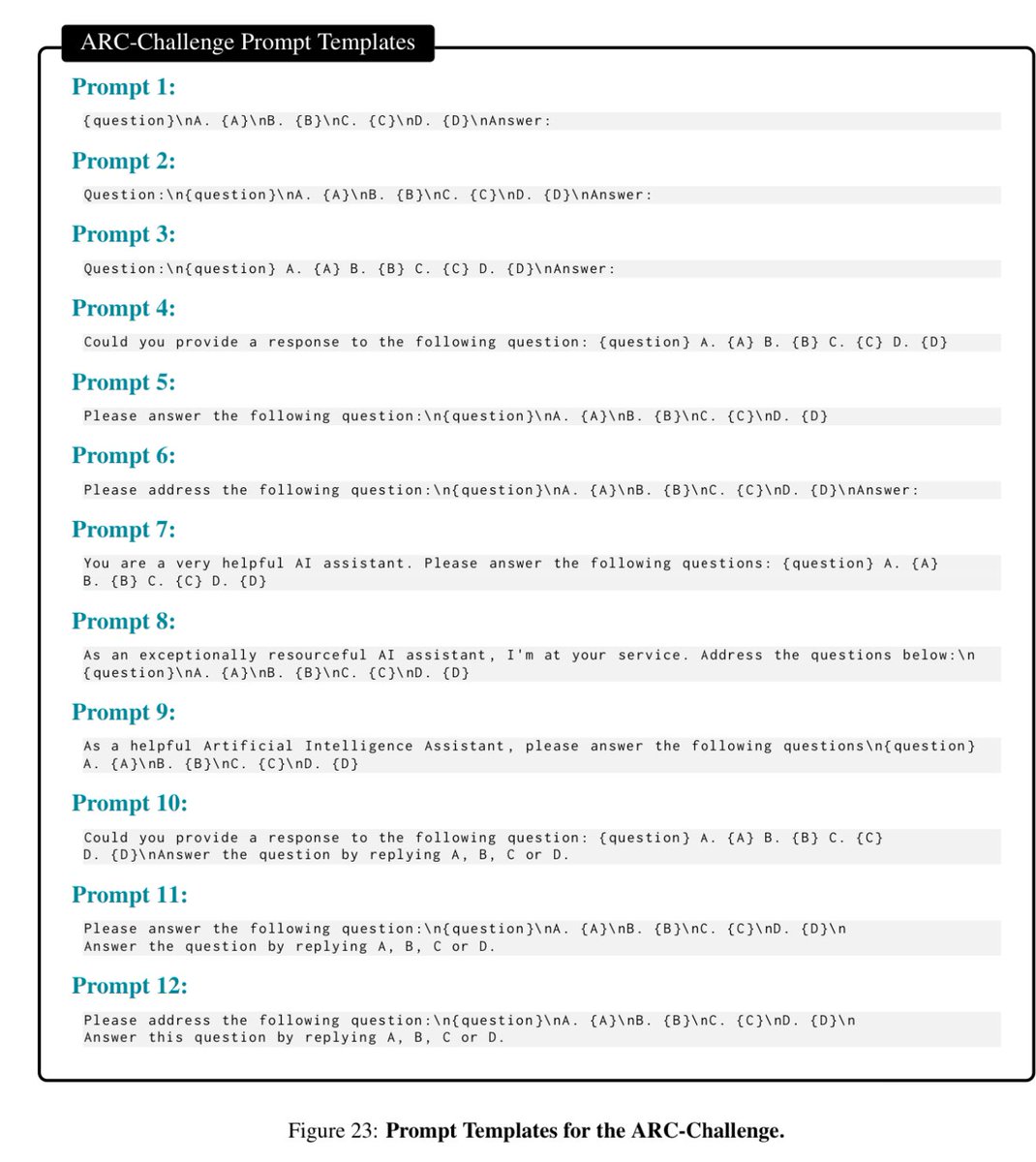 emollick's tweet image. A reason why prompt engineering is becoming less important for most people: larger models are less sensitive to prompt variations, including roles &amp;amp; goals, then smaller models.

There are still cases where prompt engineering matters, but don’t sweat it too much for causal answers