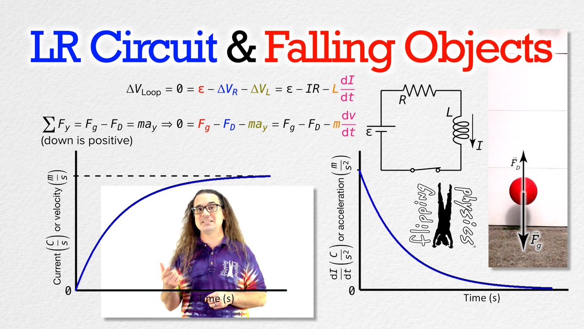FlippingPhysics's tweet photo. NEW VIDEO! - Analogies Between LR Circuits and Falling Objects
Check it out, eh! https://t.co/rJcheY6Che
#LRCircuit #DragForce #Analogy https://t.co/INc75kwgXT