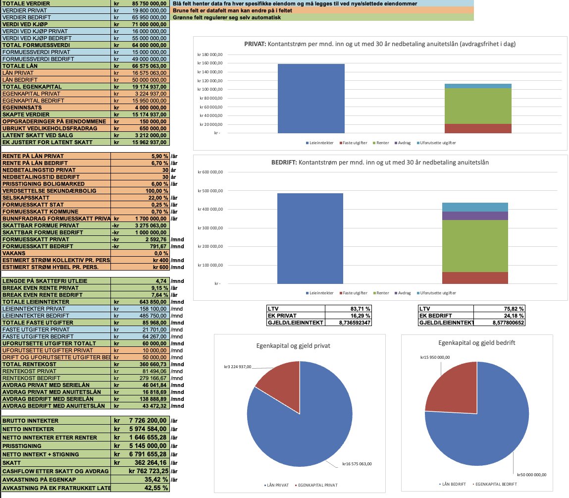 Morten Mosvold Jørgensen tweet media