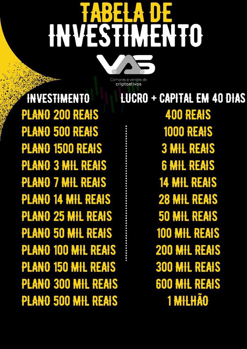 TRgame77's tweet photo. CHEGOU SUA VEZ DE SAIR DESSE SOFRIMENTO FINACEIRO. 

Olá! Já ouviu falar da última novidade do mercado? Aqui na V.A.S, temos algo que vai te surpreender! #Vascriptoativos

Curioso? Clique no link abaixo e descubra:

https://t.co/N35T9yNk8J https://t.co/DlvS6ySZUw