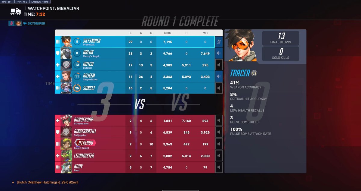 sky5niper's tweet image. 3-1 @CUeSports21 
MADE TOP 8!!! Super fun match I was able to show off more today but the grind is not done yet. prepping for next match now!
#2evil on tracer