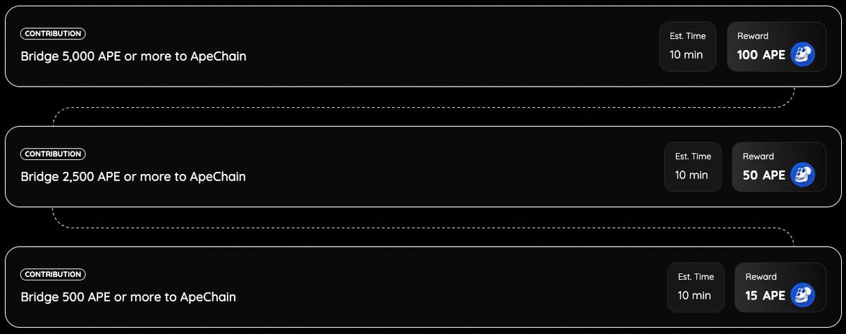 Thank APE: Built by ApeCoin tweet media