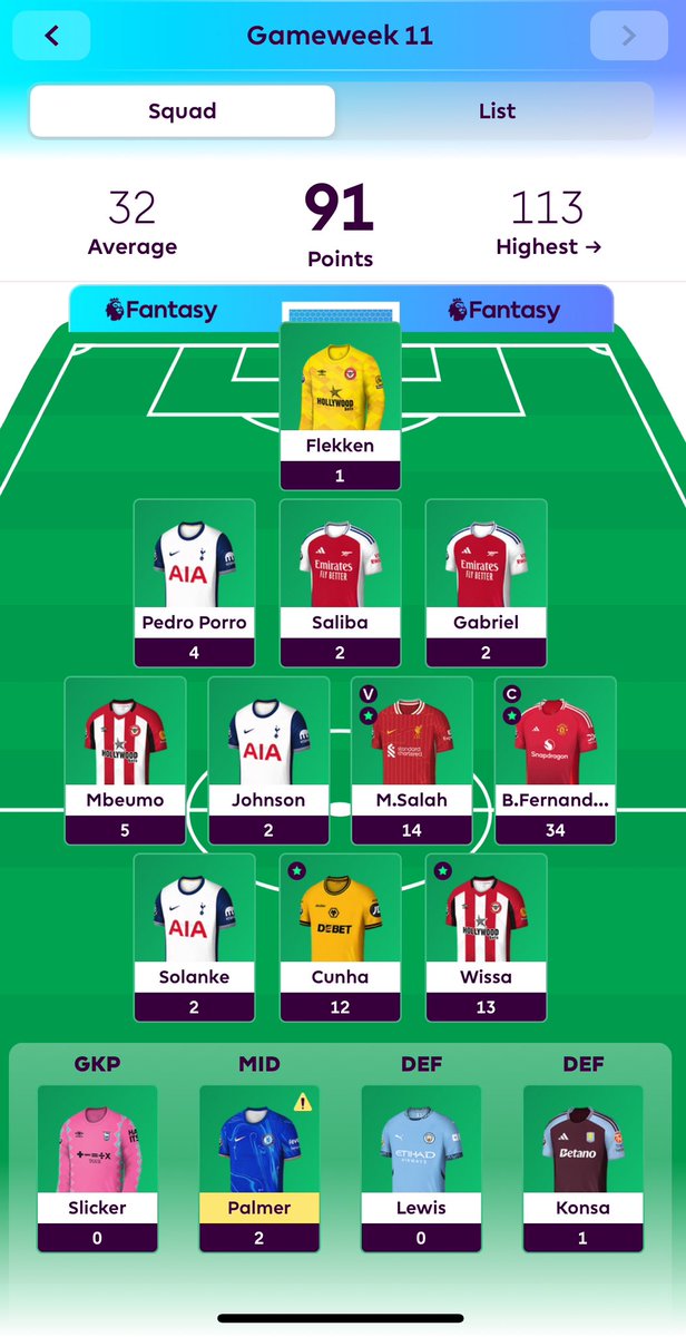 Daniel Pape-Andersen tweet media