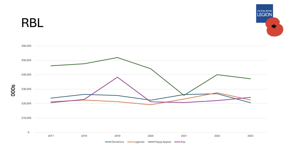 Mark Phillips tweet media