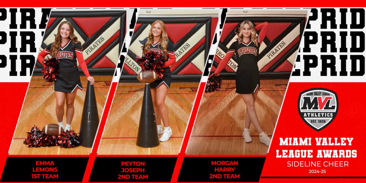 West Carrollton Athletics tweet media