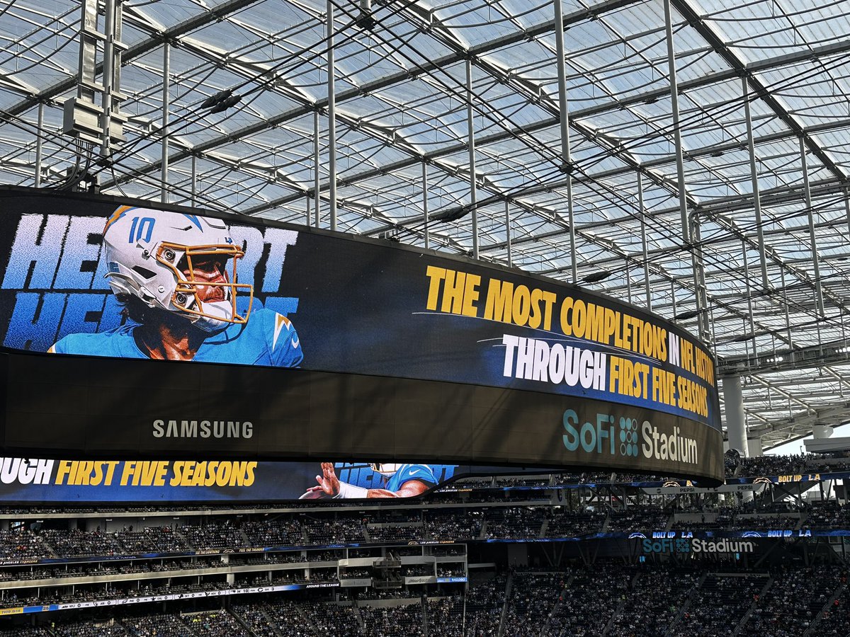 #Chargers QB Justin Herbert now has the most completions in NFL history through the first five seasons.