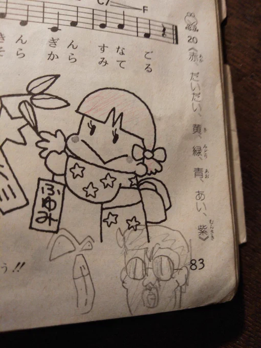 これは小学生の頃のマーチンぽいラクガキ(丸グラサンはマーシーだけど…) 