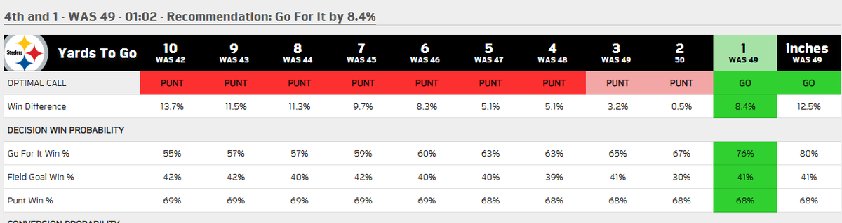 Benjamin Solak tweet media