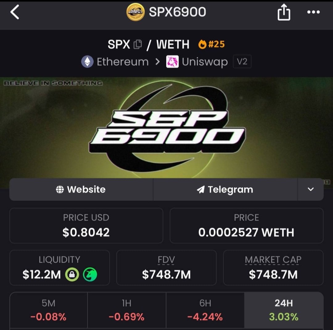 SKG888 vs SPX6900

Solana vs Ethereum

Let me post this before the real ride begins... 

You are early, parabolic moves ahead ✌️