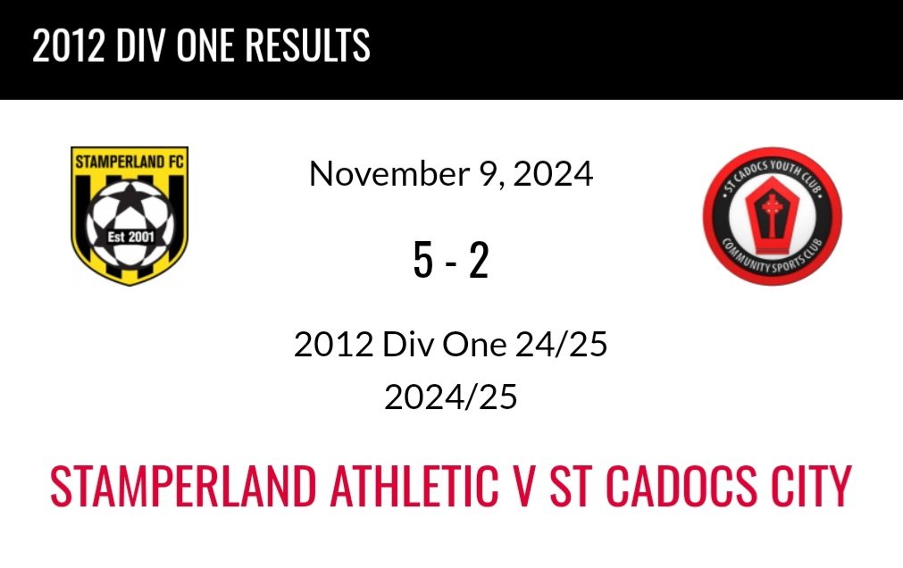 Stamperland 2012 tweet media