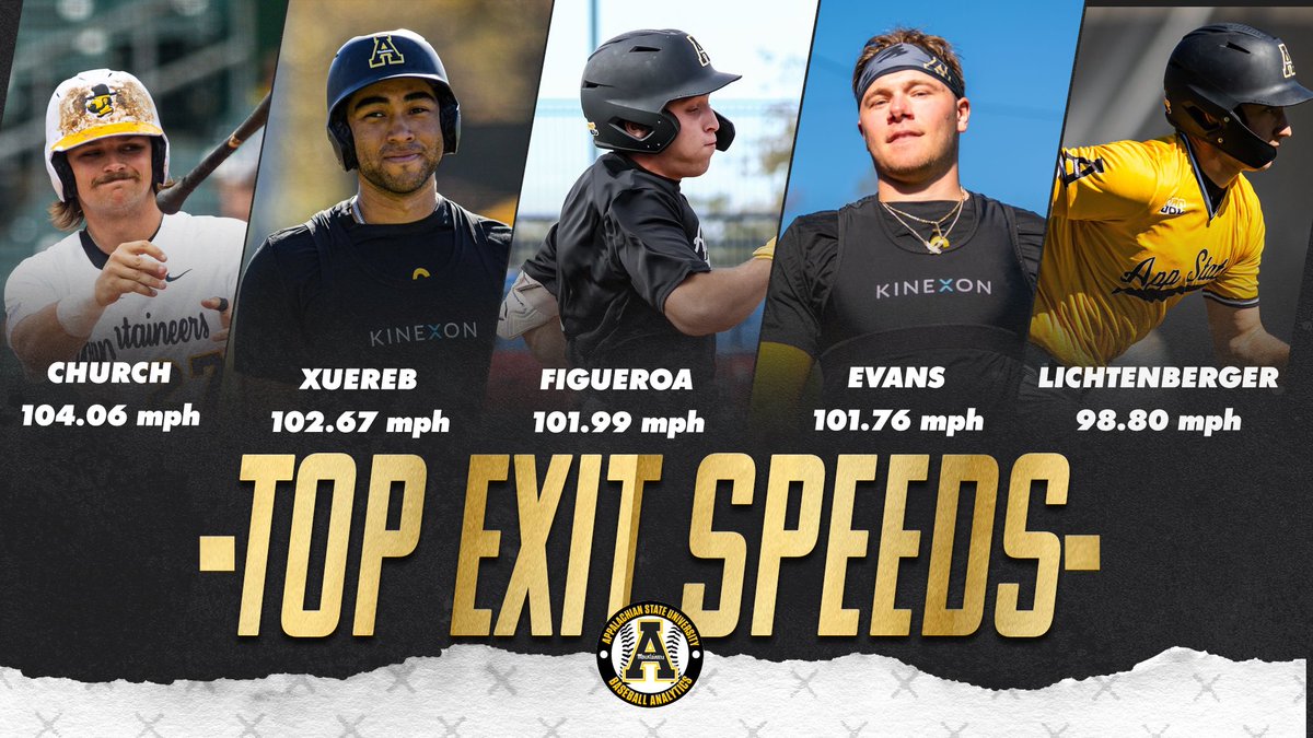 𝙫𝙨 𝙒𝘾𝙐

November 9th, 2024

#TIGMA