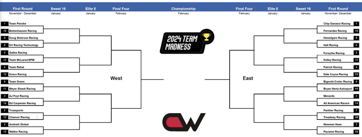 Champweb tweet media