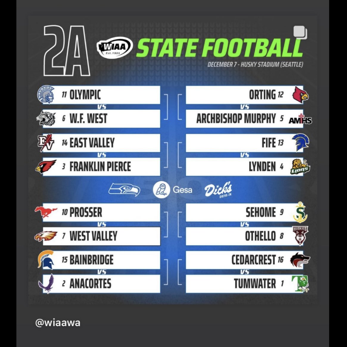Round of 16 is set! See you at Ferndale HS at 2pm on Saturday against Lyden Lions!! Lets go!