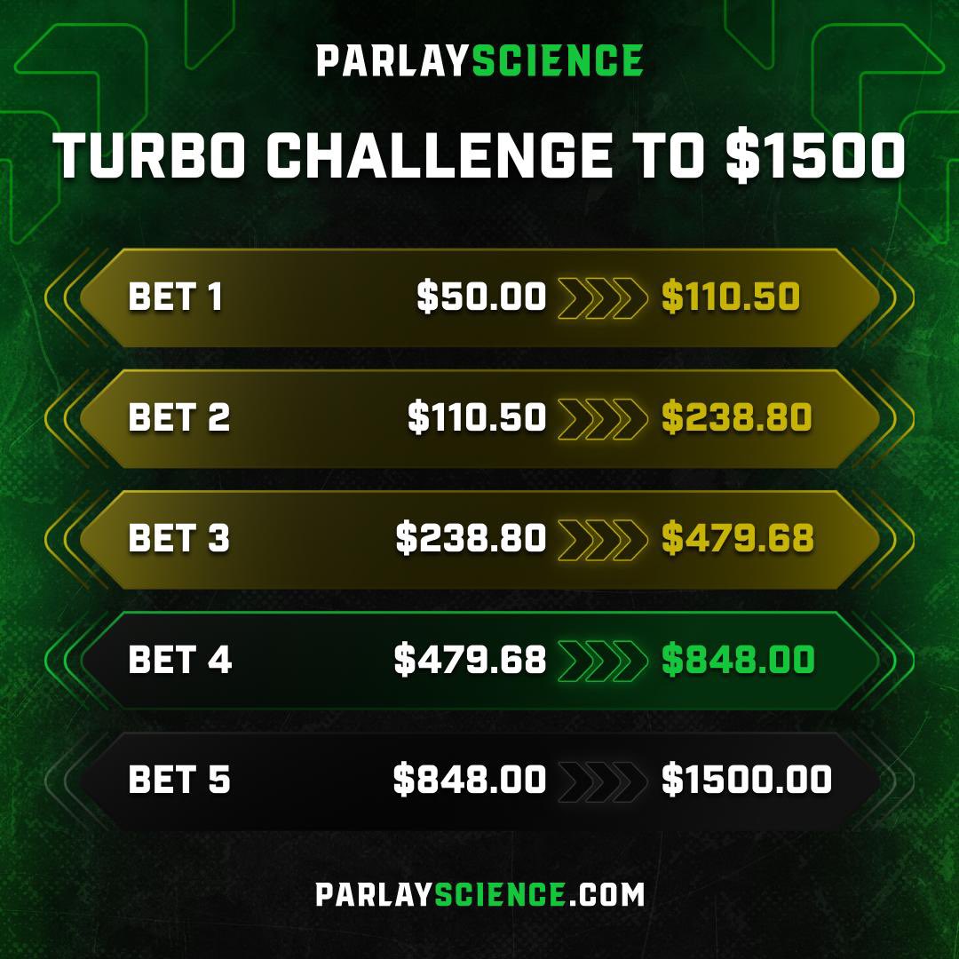 OK Let’s keep on climbing! 

Going for $848 tonight. $1500 tomorrow! 

Make sure your fanatics account is setup and let’s get this done! bit.ly/PSFanatics2