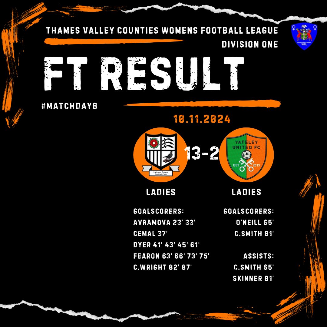 Fulltime Result

Defeat away from home against top of the table for our ladies!

#YUFC
#GreenArmy
#UnitedForTheCommunity