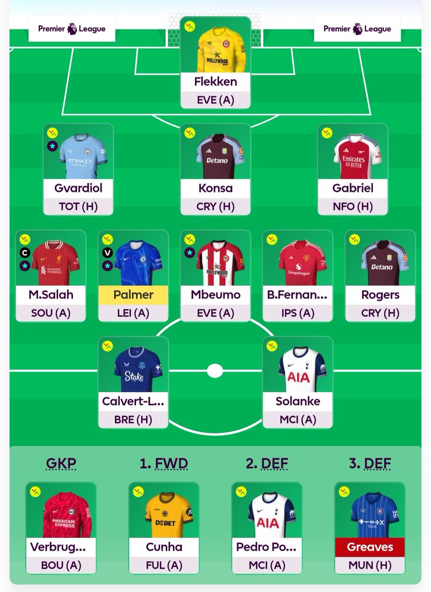 Fpl Poets tweet media