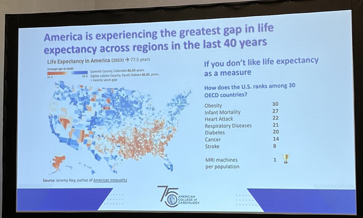 Joseph Marine (@drjmarine) on Twitter photo <a href="/ACCinTouch/">American College of Cardiology</a> Treasurer <a href="/KhandelwalMD/">Akshay Khandelwal MD MBA</a> schooling #MACCS attendees on US health care economics, payment process, and disparities. TL;DR- the situation is bad and getting worse. Need all members to participate in <a href="/Cardiology/">ACC Advocacy</a> Advocacy! <a href="/ACCMaryland/">Maryland Chapter, American College of Cardiology</a> <a href="/ACCinTouch/">American College of Cardiology</a> Treasurer <a href="/KhandelwalMD/">Akshay Khandelwal MD MBA</a> schooling #MACCS attendees on US health care economics, payment process, and disparities. TL;DR- the situation is bad and getting worse. Need all members to participate in <a href="/Cardiology/">ACC Advocacy</a> Advocacy! <a href="/ACCMaryland/">Maryland Chapter, American College of Cardiology</a>