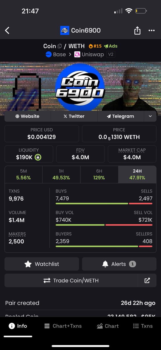 Called it at 150k MC 
WHAT A PLAY !! JUST THE START !💎
Don’t fade my calls 🫵🏼😹 $coin6900 <a href="/COIN6900base/">COIN6900</a> 
10mil loading ✍️
