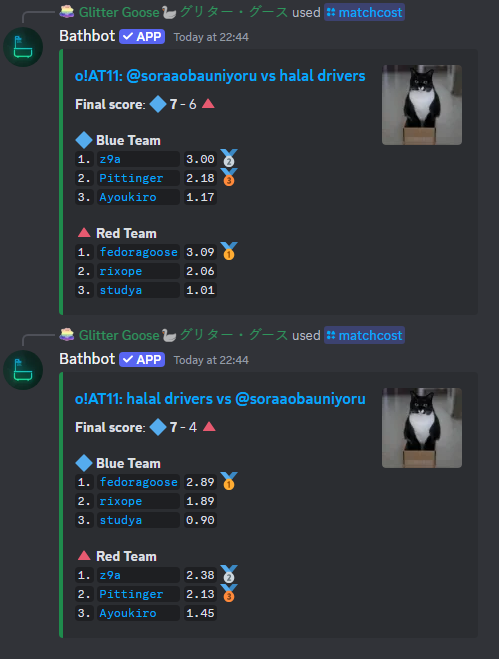Back to back Austrian 2v2 Champion 🏆🏆 

GGWP to the enemy team. My nerves are DONE 🫠