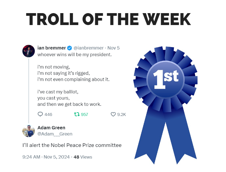 ian bremmer tweet media