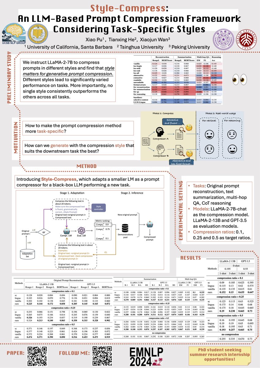 Sophia Xiao Pu tweet media