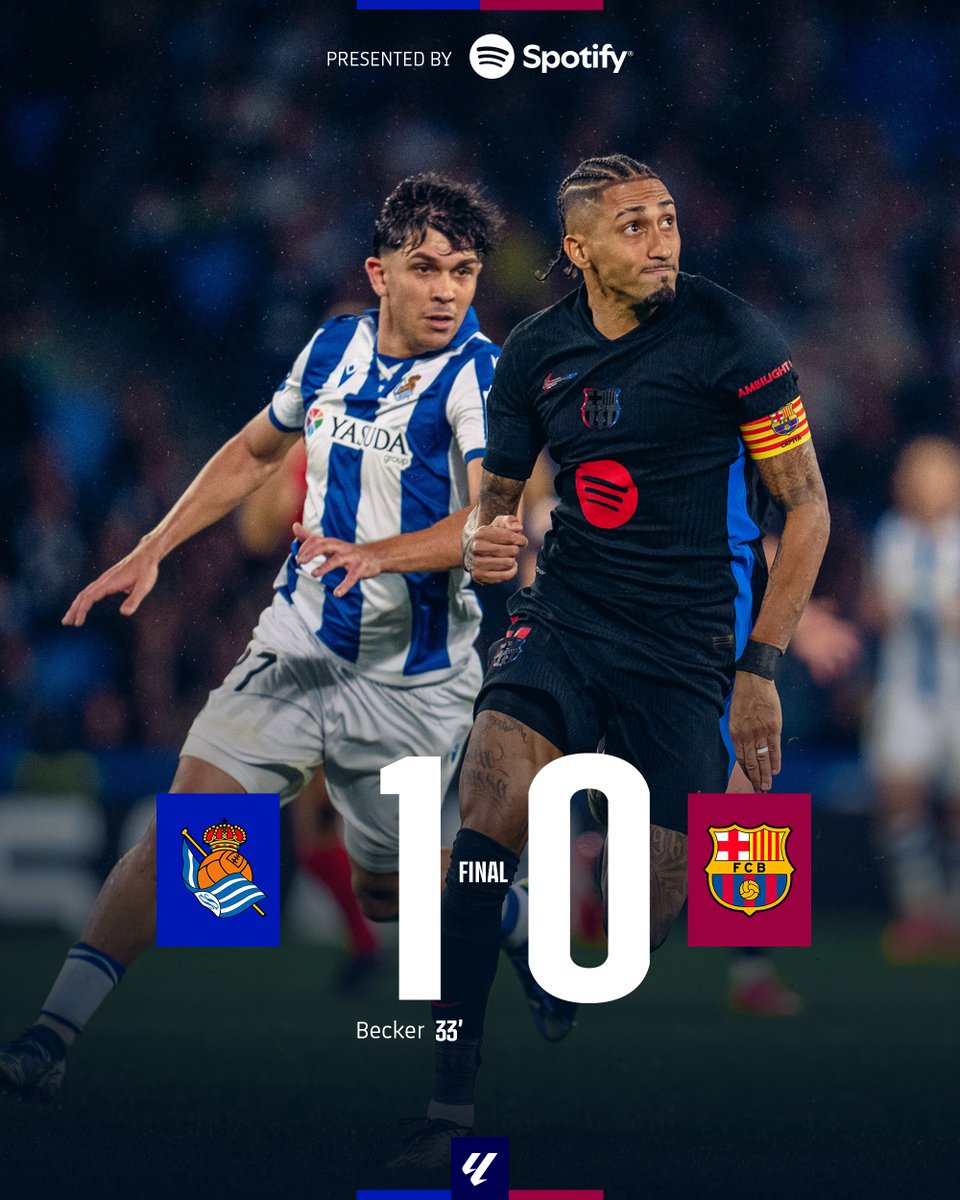 FCBarcelona_es's tweet photo. Final del partido. https://t.co/1qkFqKk1GR