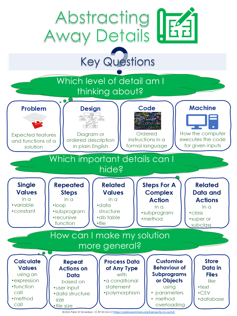 Peter Donaldson tweet media