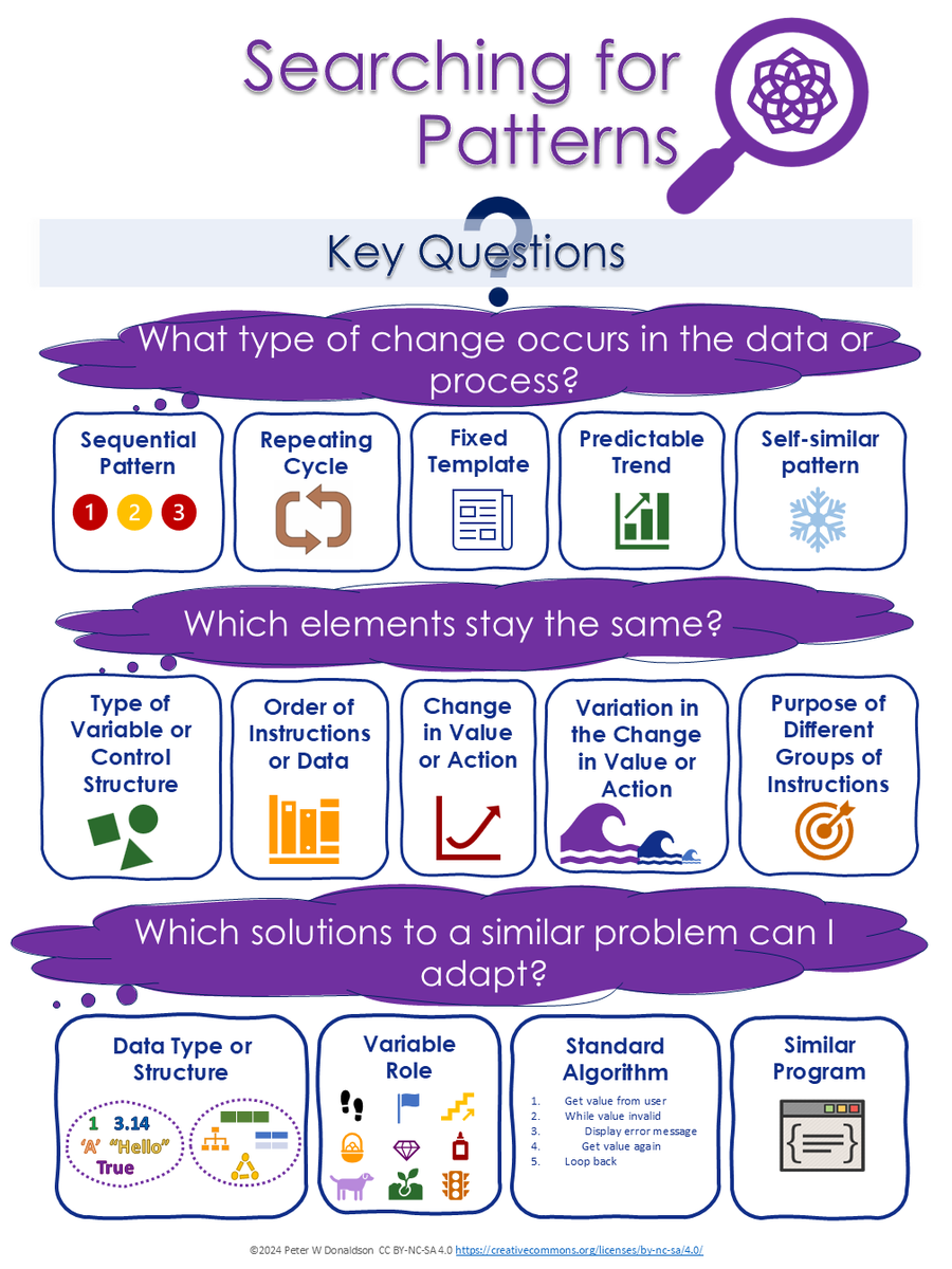 Peter Donaldson tweet media