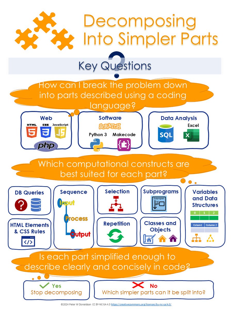 Peter Donaldson tweet media