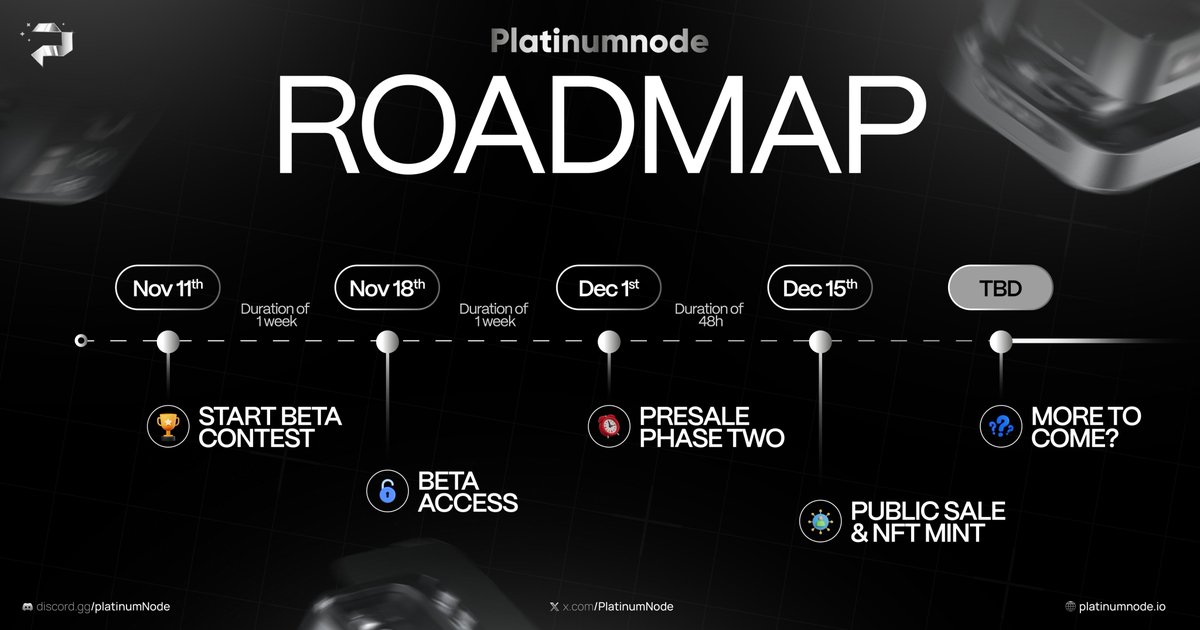 🎉We are thrilled to share our roadmap for the remainder of the year, and it's filled with some exciting opportunities and events!

We’re excited for what’s next and confident in the growth ahead.

Additional details will be shared in due time.