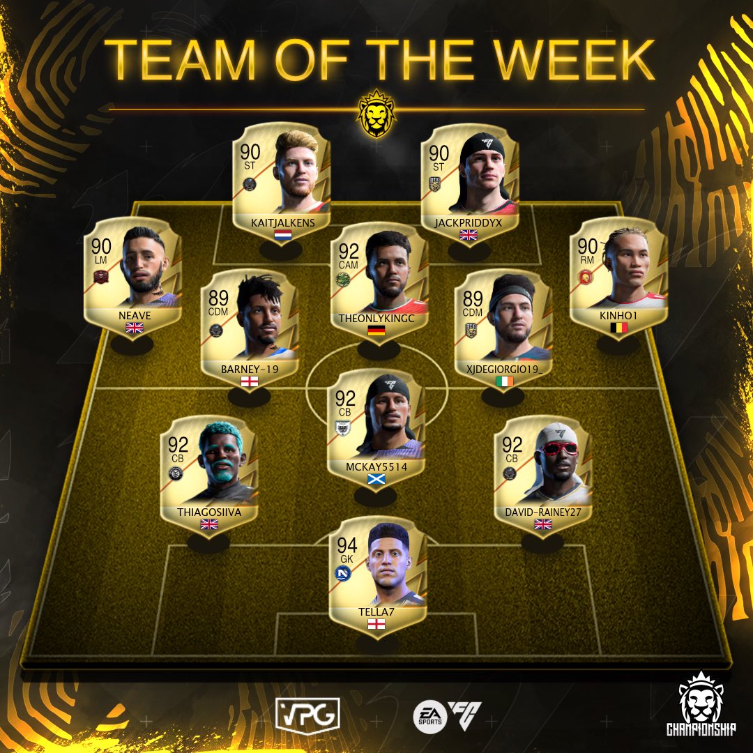 Virtual Pro Gaming (@officialvpg) on Twitter photo 👥 Team of the week
📊 League Standings
🗓️ Week 3
🏆 <a href="/VPGUK/">VPG UK Leagues</a> - Championship
1️⃣ <a href="/OrbisFIFA/">ORBIS</a> ↔️
2️⃣ <a href="/Spartans_eSpor/">Spartans eSports</a> ↔️
3️⃣ @Lil_Engine_VPG ⬆️
4️⃣ <a href="/BonusHuntersFC/">Bonus Hunters</a> ⬆️
5️⃣ <a href="/9MB_eSport/">9MB eSport</a> Vulcan7Gaming ⬆️
6️⃣ <a href="/QPReSports/">QPR eSports</a> ↔️
7️⃣ <a href="/EmanateFIFA/">Emanate</a> ↔️
8️⃣ <a href="/Spezial_VPG/">Spezial</a> ⬇️
9️⃣ <a href="/Absolute_FB/">Absolute Football ™</a> ↔️
🔟 👥 Team of the week
📊 League Standings
🗓️ Week 3
🏆 <a href="/VPGUK/">VPG UK Leagues</a> - Championship
1️⃣ <a href="/OrbisFIFA/">ORBIS</a> ↔️
2️⃣ <a href="/Spartans_eSpor/">Spartans eSports</a> ↔️
3️⃣ @Lil_Engine_VPG ⬆️
4️⃣ <a href="/BonusHuntersFC/">Bonus Hunters</a> ⬆️
5️⃣ <a href="/9MB_eSport/">9MB eSport</a> Vulcan7Gaming ⬆️
6️⃣ <a href="/QPReSports/">QPR eSports</a> ↔️
7️⃣ <a href="/EmanateFIFA/">Emanate</a> ↔️
8️⃣ <a href="/Spezial_VPG/">Spezial</a> ⬇️
9️⃣ <a href="/Absolute_FB/">Absolute Football ™</a> ↔️
🔟