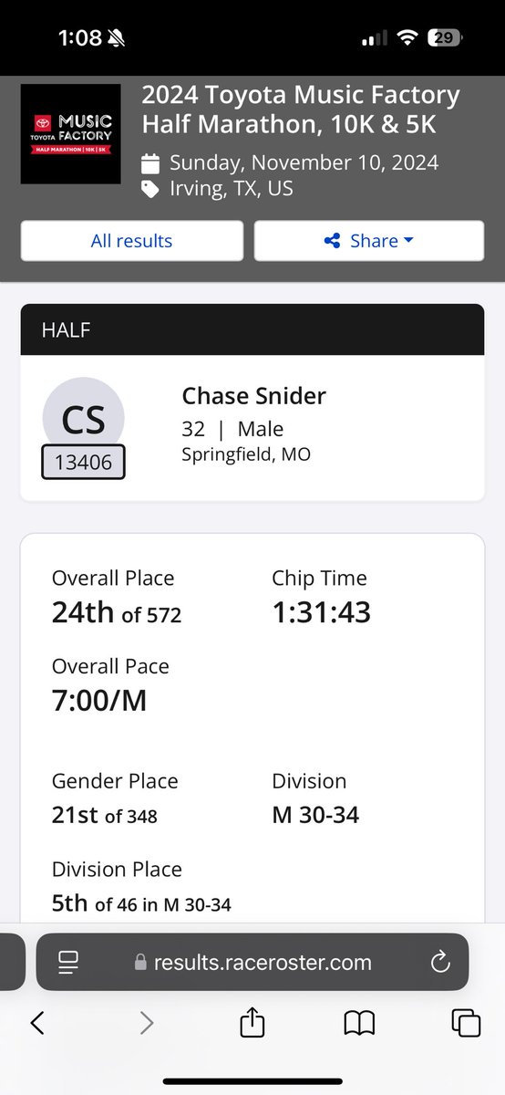 chasesnider's tweet photo. Absolutely STELLAR day with a PR and my friend’s first half #marathon ever at @ThePavilionTMF. #ChaseRUNS https://t.co/T0lEEwrsOU