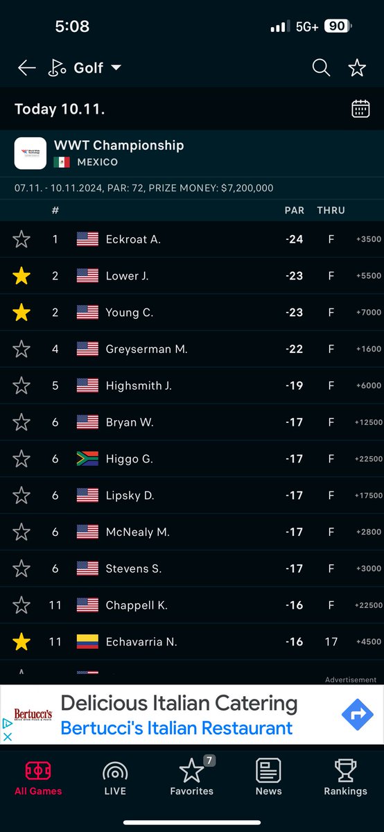 CalogeroGroup's tweet image. Well just can’t catch a break …. Smh